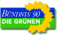 Die Grünen in Neu-Ulm